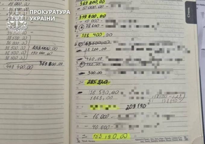 Новини Харкова: підозра військовим посадовцям за побори